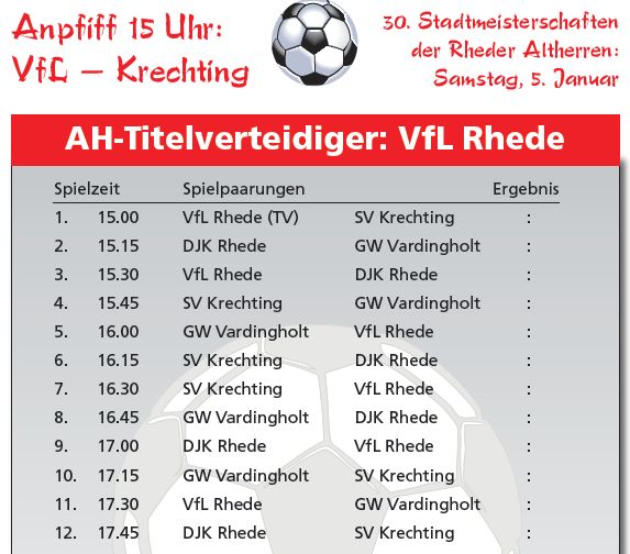 Spielplan Altherren Hallenstadtmeisterschaften 2019 Spielplan Altherren Hallenstadtmeisterschaften 2019