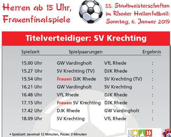 Spielplan Herren Hallenstadtmeisterschaften 2019