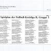 Presseschau 1994/95