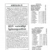 Presseschau 1994/95
